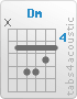 Chord Dm (x,5,7,7,6,5)